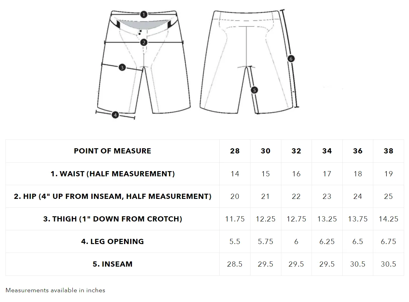 Troy Lee Designs GP Air Rhythm Pants
